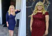 Rebel Wilson